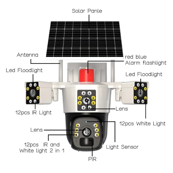 Miniatura 6 de Camara Seguridad Solar 3 Lentes Sim Card